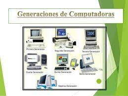 LAS GENERACIONES  DEL COMPUTADOR