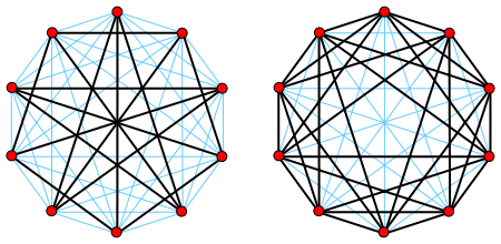 Teoría de las Gráficas