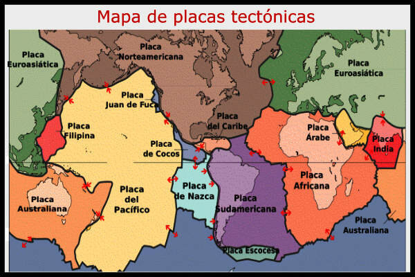 Placas Tectónicas V/S Teoría de Geosinclinales