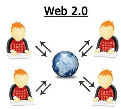 Web 2.0