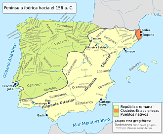 Lenguas nativas ibéricas