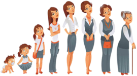 Timeline: LÍNEA DEL TIEMPO DE VIDA