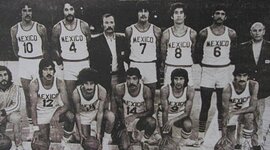 Timeline: Act. 2.1. El baloncesto en México.