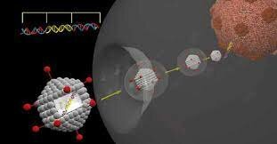 El retorno de la Terapia Genética