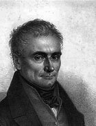 Jan Evangelista Purkyně (17/18 de diciembre de 1787 -  28 de julio de 1869)