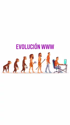 Crecimiento de la WWW