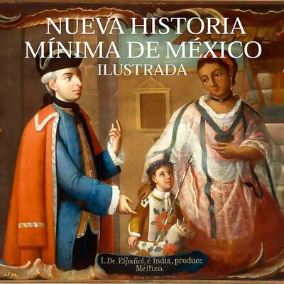 Timeline: Historia Minima de México
