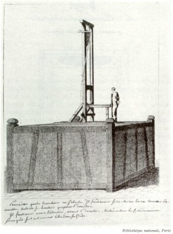 GUILLOTINE