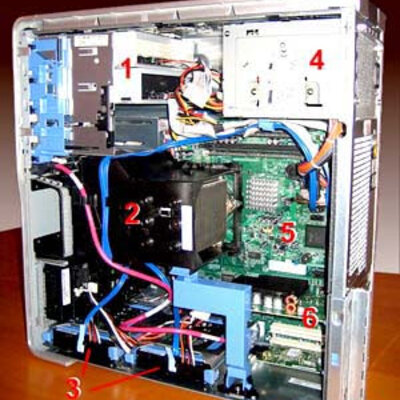 Timeline: Evolucion de Internet