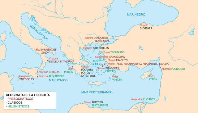 Filosofía presocrática