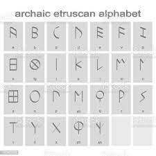 ALFABETO ETRUSCO
