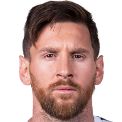 Timeline: Lionel Messi