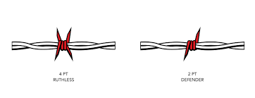 The invention of barbed wire