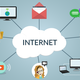 Servinternet xl