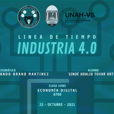Timeline: INDUSTRIA 4.0