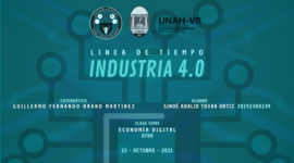 Timeline: INDUSTRIA 4.0