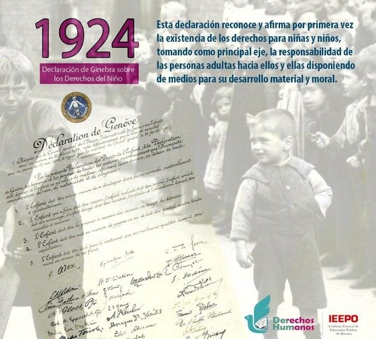 Declaración de Ginebra sobre los Derechos del Niño