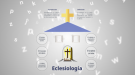 Timeline: Linea del tiempo eclesiologia-Samuel Agudelo López