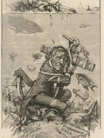 Stock Limitations Act