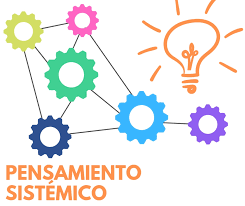 Pensamiento sistémico