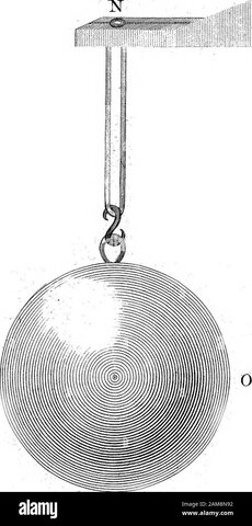 Lectura Bakeriana-Rutherford