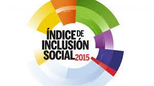 Índice de Inclusión Social
