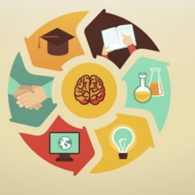 Timeline: Recorrido Histórico de las Leyes Educativas Españolas