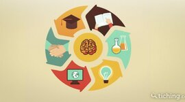 Timeline: Recorrido Histórico de las Leyes Educativas Españolas