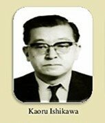 Kaoru Ishikawa