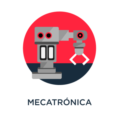 Timeline: La ingeneria Mecatronica