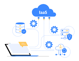 Infraestructura como servicio (IAAS)