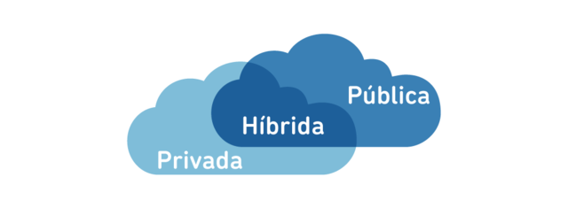El año de las nubes
