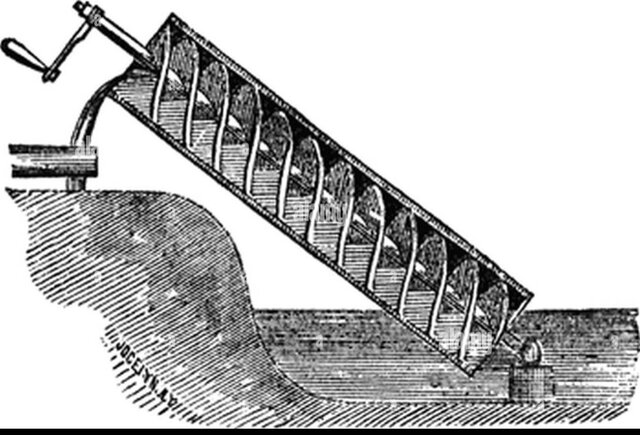 Tornillo de arquimedes