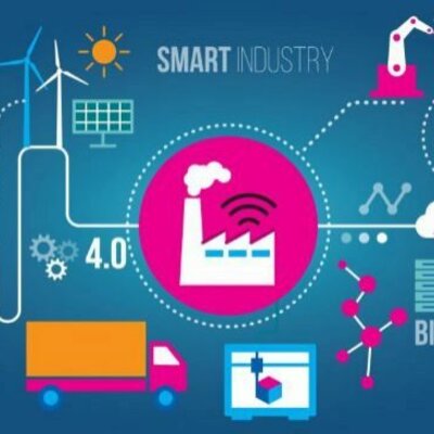 Timeline: Industria 4.0