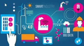 Timeline: Industria 4.0