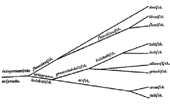 El otro influyente para Haeckel