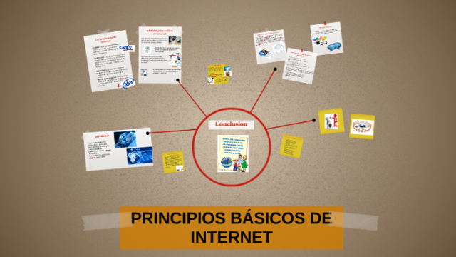 principios  del internet