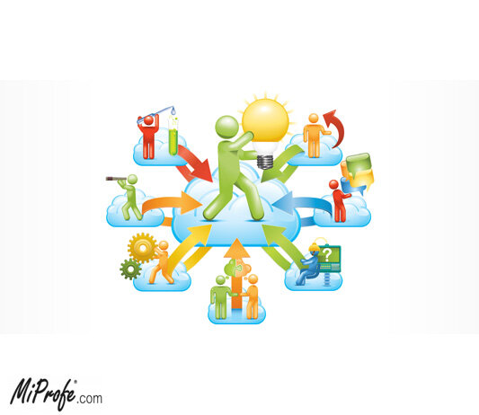 Orientación a la producción