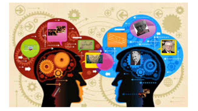 La Interacción Simbólica