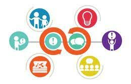 La Teoría de la Comunicación