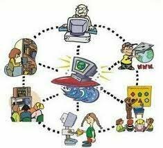 Enfoques bajo la Perspectiva Técnico-Empírica