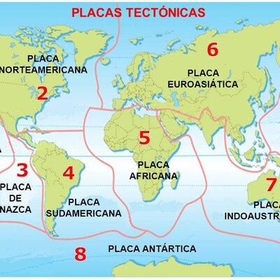 Timeline: Placas tectonicas