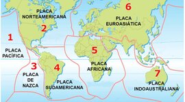 Timeline: Placas tectonicas