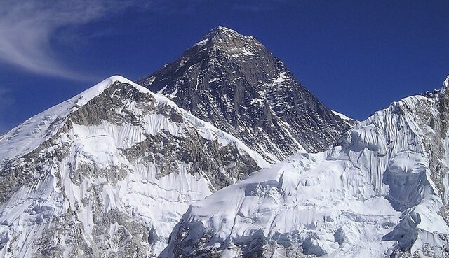 Formación del Himalaya