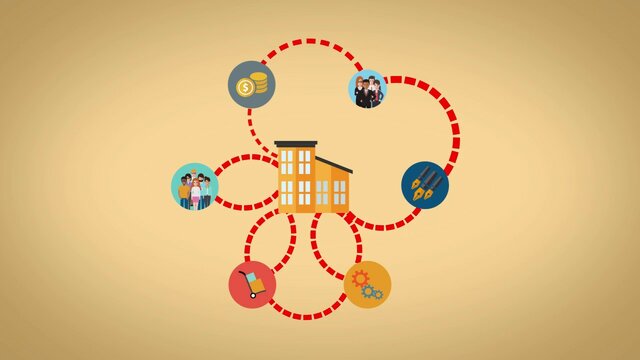 Pensamiento sistémico