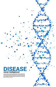 particulas hereditarias