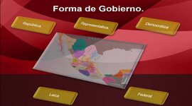 Timeline: Formas de Gobierno