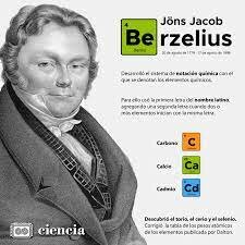 Descubrimiento de elementos químicos de Berzelius