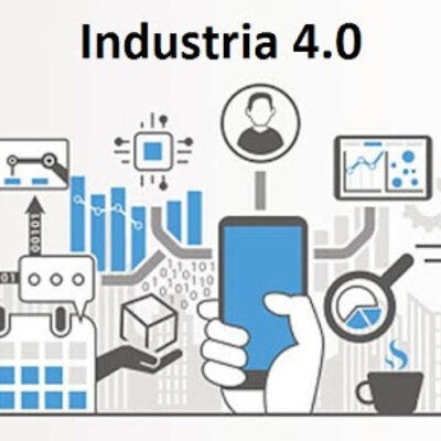 Timeline: Industria 4.0