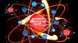 Modelo atómico de Bohr